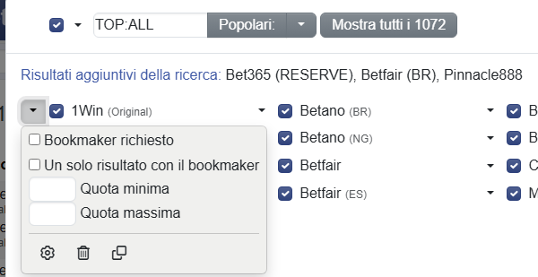 Lista personale dei bookmaker