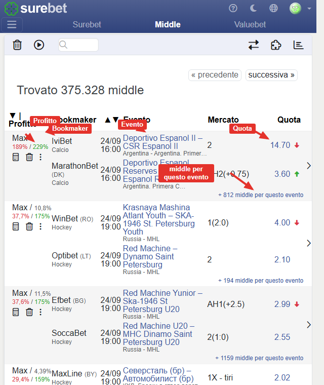 Layout Mobile