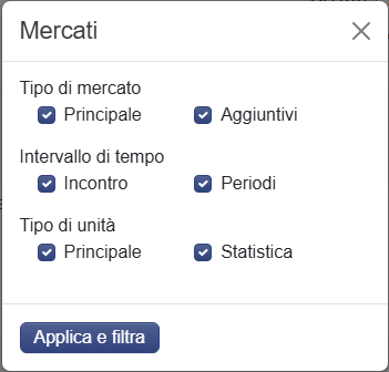 Mercati nel filtro