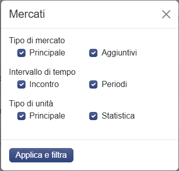 Mercati nel filtro